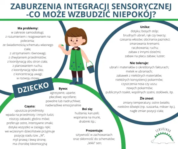 Czy to SI? Kluczowe objawy zaburzeń integracji sensorycznej u dzieci